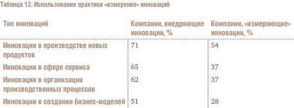 Счастливый клевер человечества. Всеобщая история открытий, технологий, конкуренции и богатства