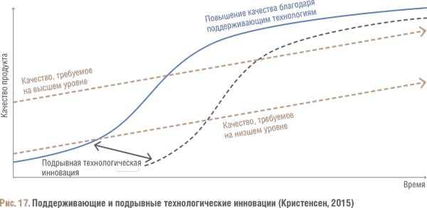 Счастливый клевер человечества. Всеобщая история открытий, технологий, конкуренции и богатства Счастливый клевер человечества. Всеобщая история открытий, технологий, конкуренции и богатства