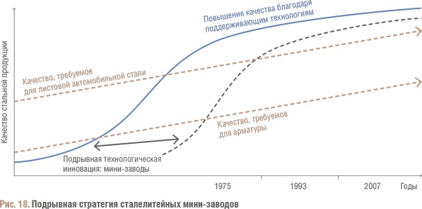 Счастливый клевер человечества. Всеобщая история открытий, технологий, конкуренции и богатства Счастливый клевер человечества. Всеобщая история открытий, технологий, конкуренции и богатства