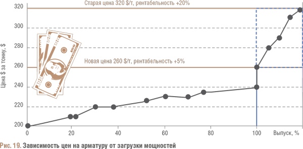 Счастливый клевер человечества. Всеобщая история открытий, технологий, конкуренции и богатства Счастливый клевер человечества. Всеобщая история открытий, технологий, конкуренции и богатства
