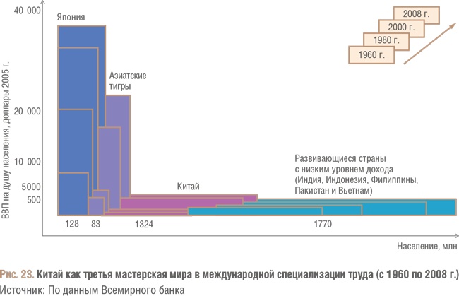 Счастливый клевер человечества. Всеобщая история открытий, технологий, конкуренции и богатства