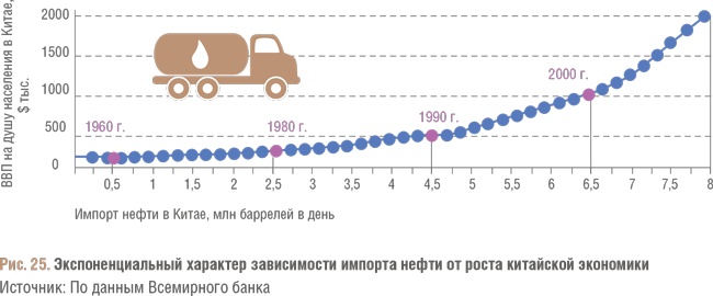 Счастливый клевер человечества. Всеобщая история открытий, технологий, конкуренции и богатства