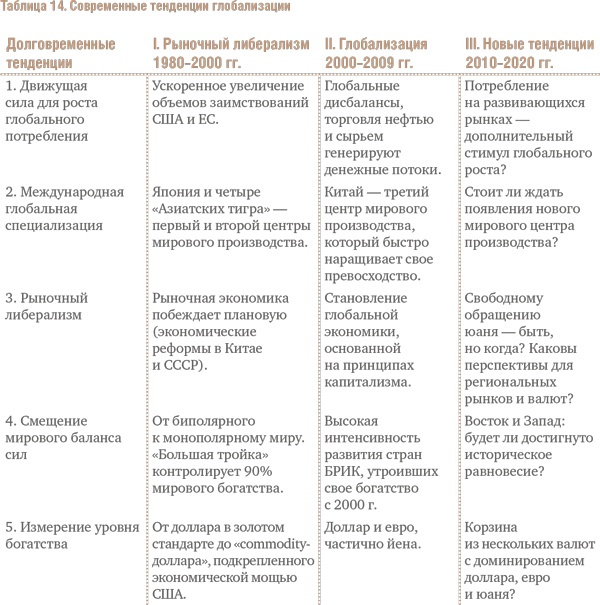 Счастливый клевер человечества. Всеобщая история открытий, технологий, конкуренции и богатства