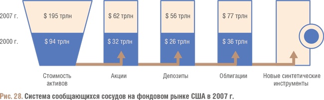 Счастливый клевер человечества. Всеобщая история открытий, технологий, конкуренции и богатства Счастливый клевер человечества. Всеобщая история открытий, технологий, конкуренции и богатства