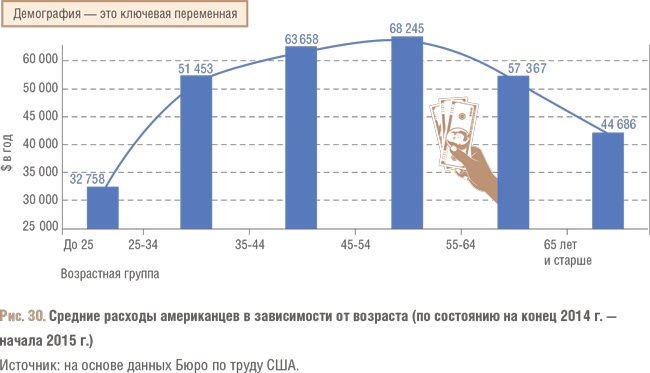 Счастливый клевер человечества. Всеобщая история открытий, технологий, конкуренции и богатства Счастливый клевер человечества. Всеобщая история открытий, технологий, конкуренции и богатства