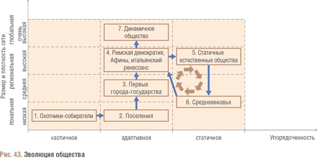Счастливый клевер человечества. Всеобщая история открытий, технологий, конкуренции и богатства Счастливый клевер человечества. Всеобщая история открытий, технологий, конкуренции и богатства