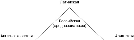 Переговоры без поражений. 5 шагов к убеждению Переговоры без поражений. 5 шагов к убеждению
