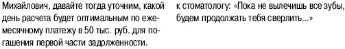 Переговоры без поражений. 5 шагов к убеждению