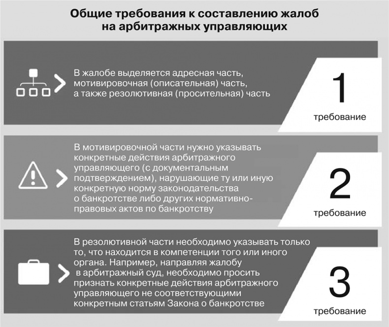 Бизнес на распродажах имущества банкротов Бизнес на распродажах имущества банкротов