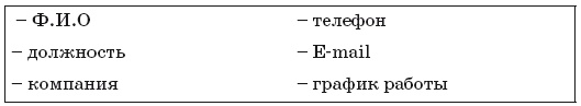 Как внедрить CRM-систему за 50 дней