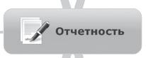Ментальные карты для бизнеса