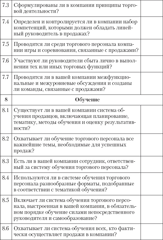 Upgrade отдела продаж