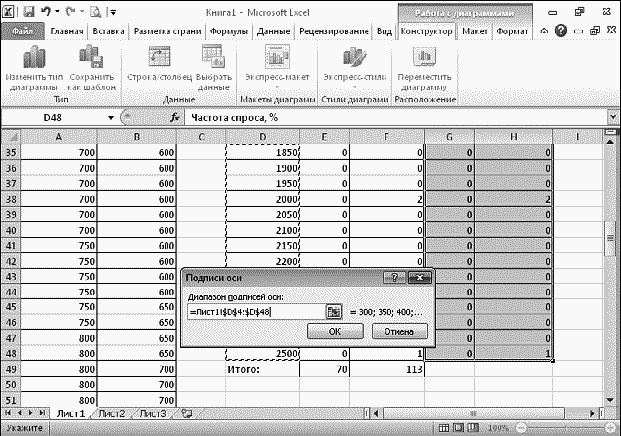 Легкий способ найти хорошую работу Легкий способ найти хорошую работу