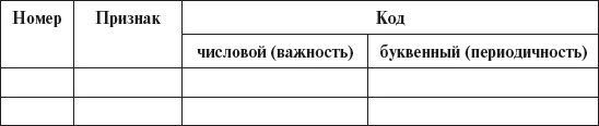 Управление персоналом: учебное пособие Управление персоналом: учебное пособие