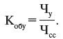 Управление персоналом: учебное пособие Управление персоналом: учебное пособие