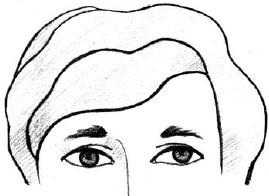 Читаем лица. Физиогномика Читаем лица. Физиогномика