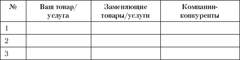 Разумный маркетинг. Как продавать больше при меньших затратах