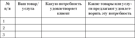 Разумный маркетинг. Как продавать больше при меньших затратах Разумный маркетинг. Как продавать больше при меньших затратах