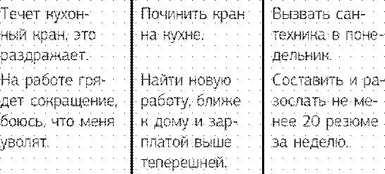 Энергетическая валюта – «купите» все, что пожелаете. Тренинг по системе Дарио Саласа Соммэра Энергетическая валюта – «купите» все, что пожелаете. Тренинг по системе Дарио Саласа Соммэра