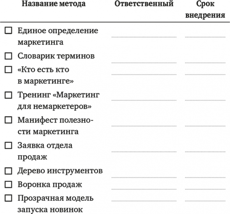 Согласовано! Как повысить доходы компании, подружив продажи и маркетинг Согласовано! Как повысить доходы компании, подружив продажи и маркетинг