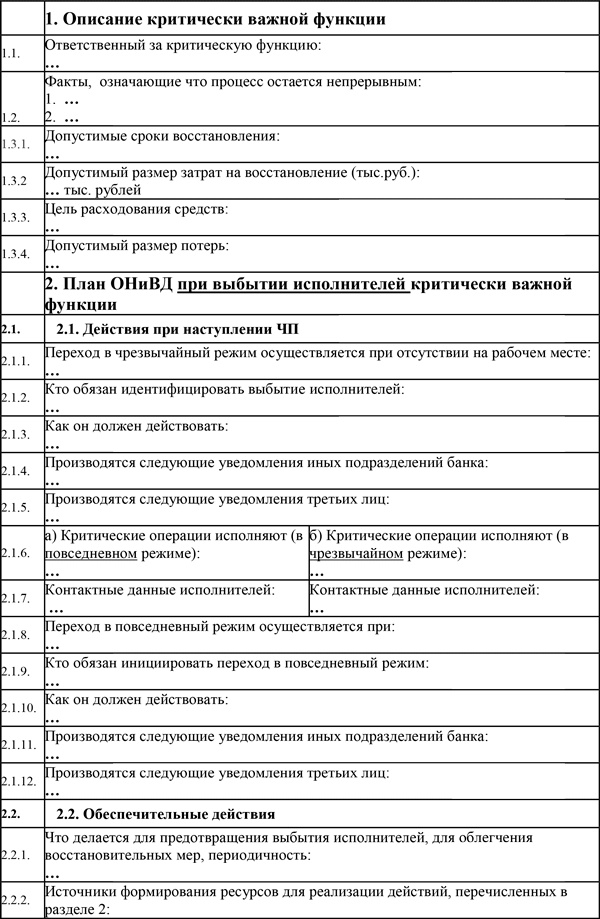 Управление операционными рисками банка: практические рекомендации Управление операционными рисками банка: практические рекомендации