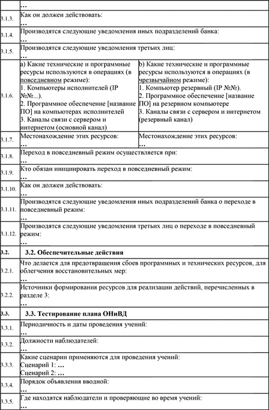 Управление операционными рисками банка: практические рекомендации Управление операционными рисками банка: практические рекомендации