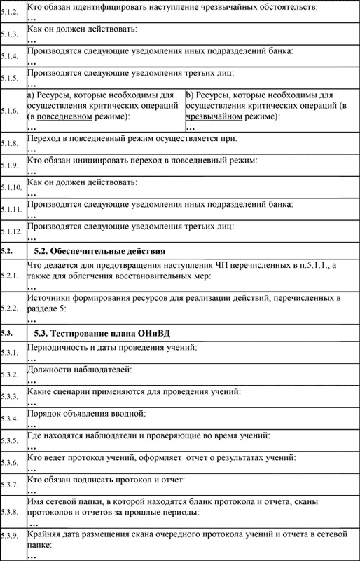 Управление операционными рисками банка: практические рекомендации Управление операционными рисками банка: практические рекомендации