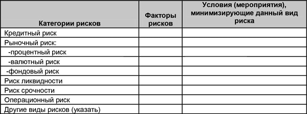 Управление операционными рисками банка: практические рекомендации Управление операционными рисками банка: практические рекомендации