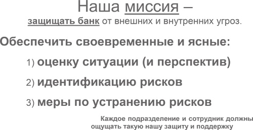 Управление операционными рисками банка: практические рекомендации Управление операционными рисками банка: практические рекомендации