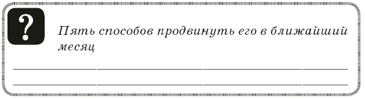 Контент-технология. Как, где и о чем говорить с клиентами Контент-технология. Как, где и о чем говорить с клиентами