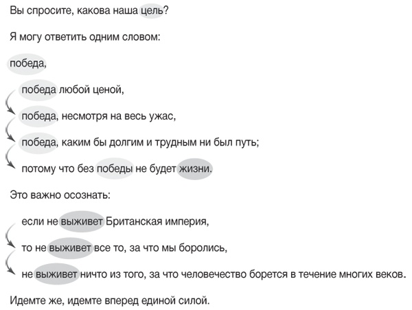 Элементы власти: уроки лидерства и влияния Элементы власти: уроки лидерства и влияния
