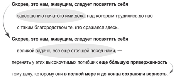 Элементы власти: уроки лидерства и влияния Элементы власти: уроки лидерства и влияния