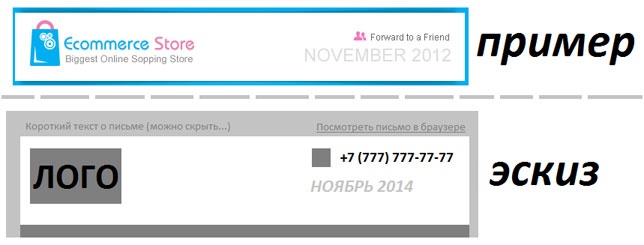 E-mail маркетинг для интернет?магазина. Инструкция по внедрению E-mail маркетинг для интернет?магазина. Инструкция по внедрению