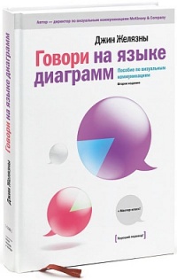 Говори на языке диаграмм. Пособие по визуальным коммуникациям - Джин Желязны