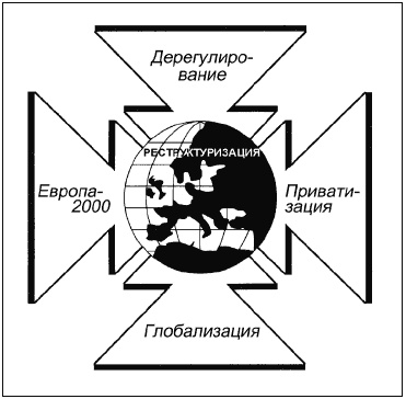 Говори на языке диаграмм. Пособие по визуальным коммуникациям Говори на языке диаграмм. Пособие по визуальным коммуникациям