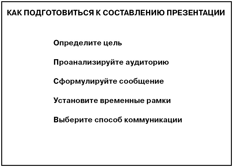 Говори на языке диаграмм. Пособие по визуальным коммуникациям Говори на языке диаграмм. Пособие по визуальным коммуникациям