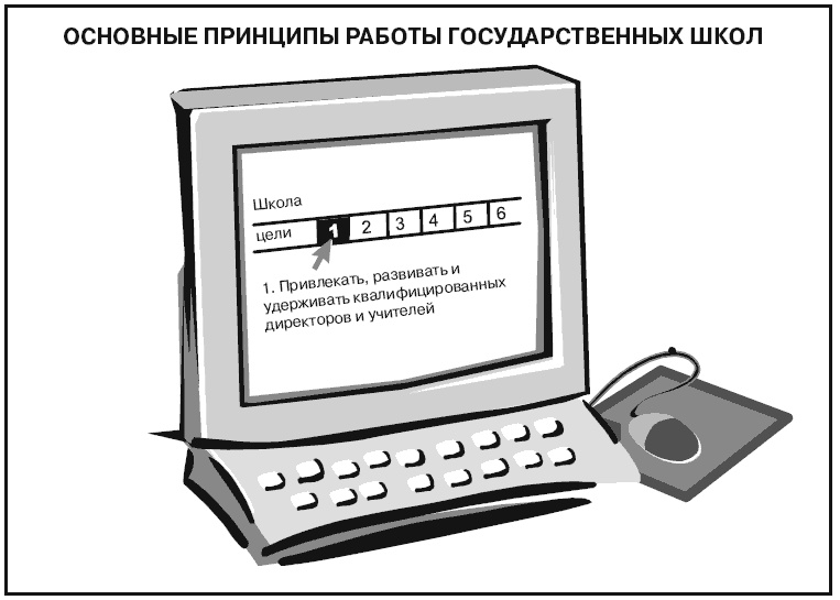 Говори на языке диаграмм. Пособие по визуальным коммуникациям