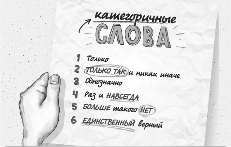 Нейрокопирайтинг. 100+ приёмов влияния с помощью текста