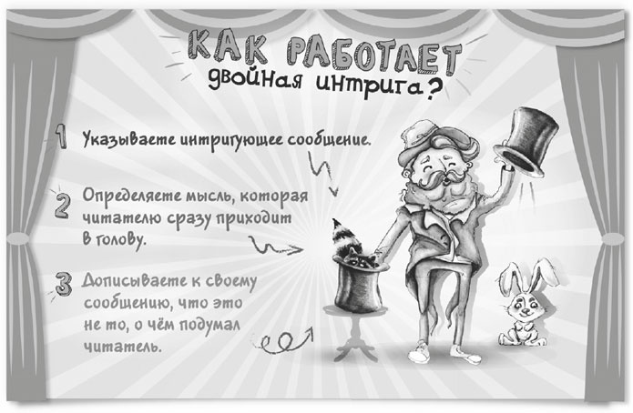 Нейрокопирайтинг. 100+ приёмов влияния с помощью текста