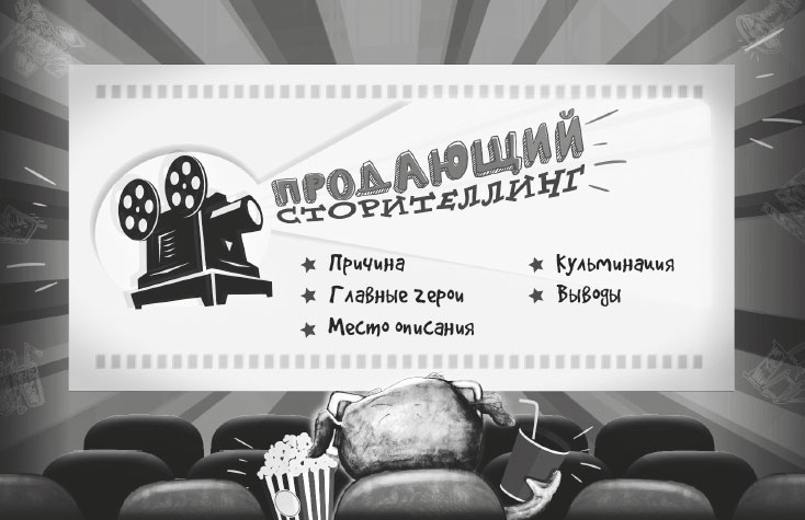 Нейрокопирайтинг. 100+ приёмов влияния с помощью текста