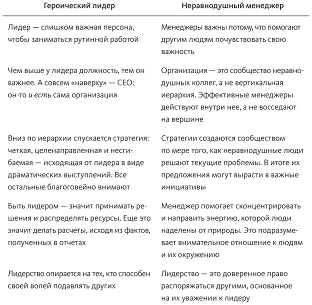 Что не так в здравоохранении? Мифы. Проблемы. Решения Что не так в здравоохранении? Мифы. Проблемы. Решения