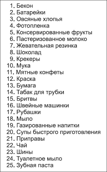Новое оружие маркетинговых войн Новое оружие маркетинговых войн