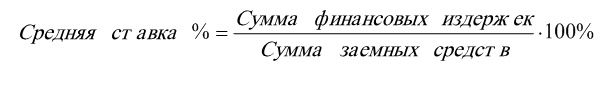 Финансовый менеджмент