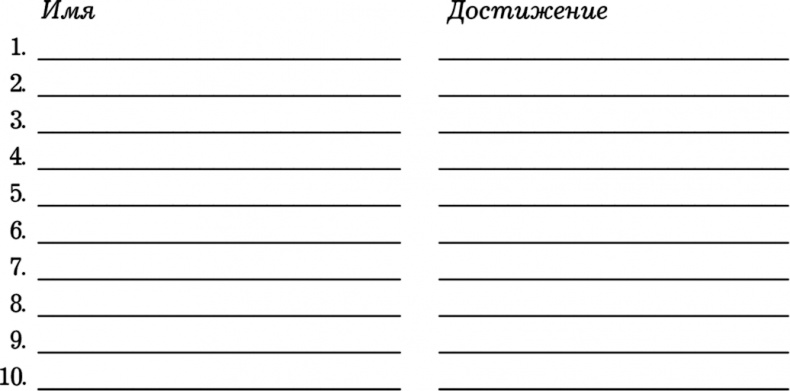 Маркетинг по любви. 70 способов заполучить сердце клиента навсегда Маркетинг по любви. 70 способов заполучить сердце клиента навсегда