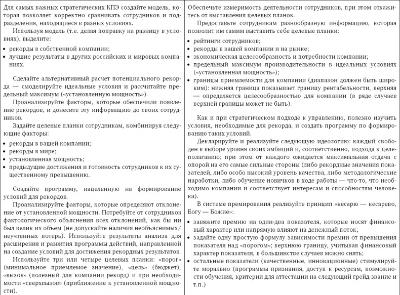 Стратегия чистого листа. Как перестать планировать и начать делать бизнес Стратегия чистого листа. Как перестать планировать и начать делать бизнес