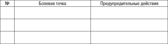 Технологии лидерства. О Богах, Героях и Руководителях Технологии лидерства. О Богах, Героях и Руководителях