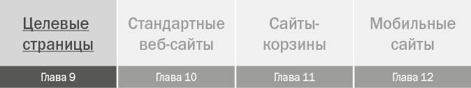 От кликов к продажам. Как повысить продажи через оптимизацию конверсии От кликов к продажам. Как повысить продажи через оптимизацию конверсии