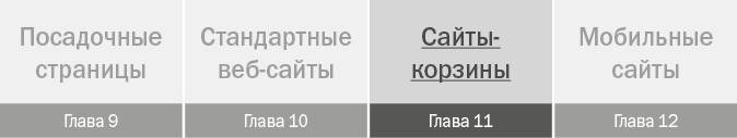 От кликов к продажам. Как повысить продажи через оптимизацию конверсии От кликов к продажам. Как повысить продажи через оптимизацию конверсии