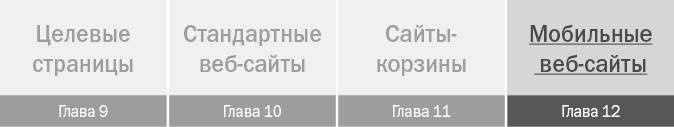 От кликов к продажам. Как повысить продажи через оптимизацию конверсии От кликов к продажам. Как повысить продажи через оптимизацию конверсии