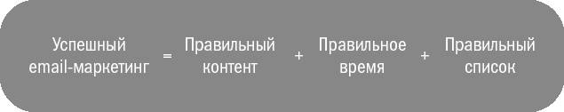 От кликов к продажам. Как повысить продажи через оптимизацию конверсии От кликов к продажам. Как повысить продажи через оптимизацию конверсии